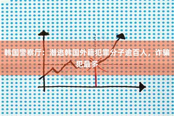 韩国警察厅：潜逃韩国外籍犯罪分子逾百人，诈骗犯最多